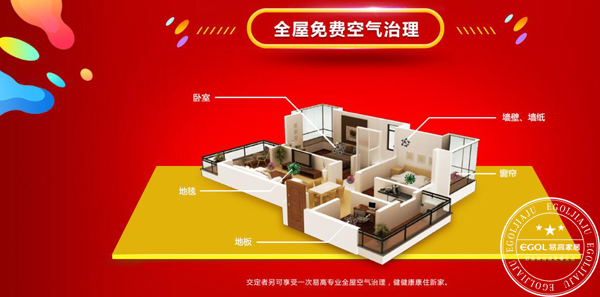 選擇全屋定制家居品牌應(yīng)該考慮哪些因素呢?