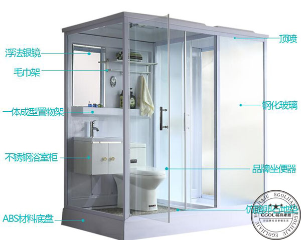 臥室裝修中應該注意哪些問題比較好呢?